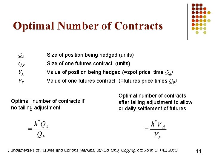 Optimal Number of Contracts QA Size of position being hedged (units) QF Size of