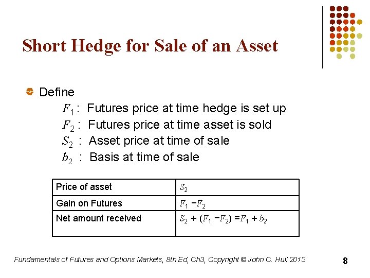 Short Hedge for Sale of an Asset Define F 1 : F 2 :