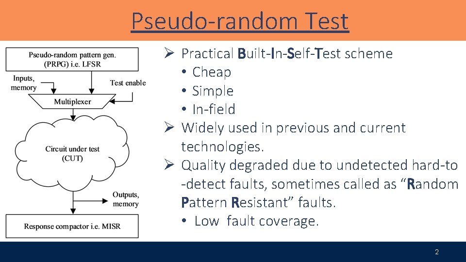 Pseudo-random Test Ø Practical Built-In-Self-Test scheme • Cheap • Simple • In-field Ø Widely
