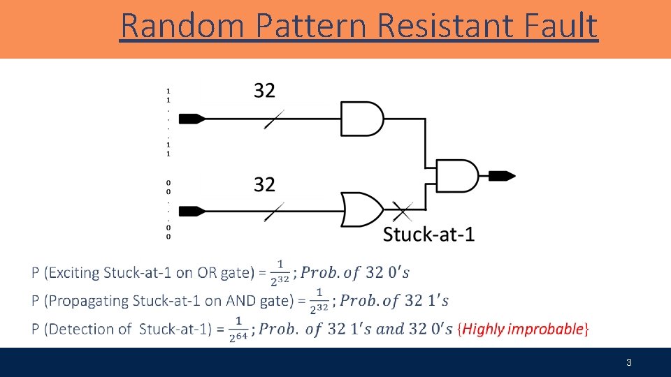 Random Pattern Resistant Fault Random pattern resistant faults 3 