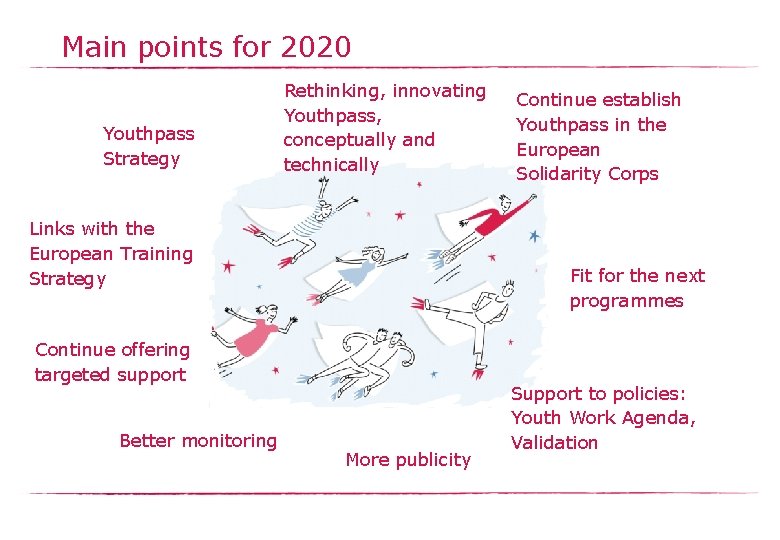 Main points for 2020 Youthpass Strategy Rethinking, innovating Youthpass, conceptually and technically Links with