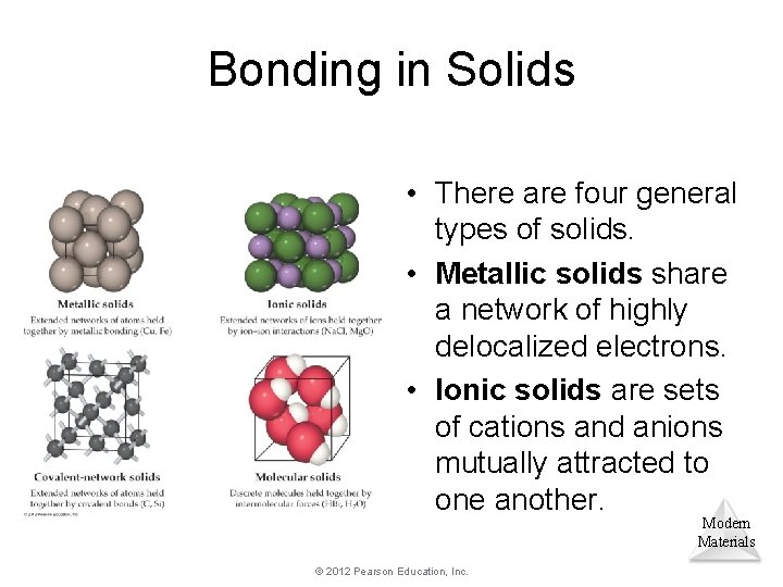 Bonding in Solids • There are four general types of solids. • Metallic solids