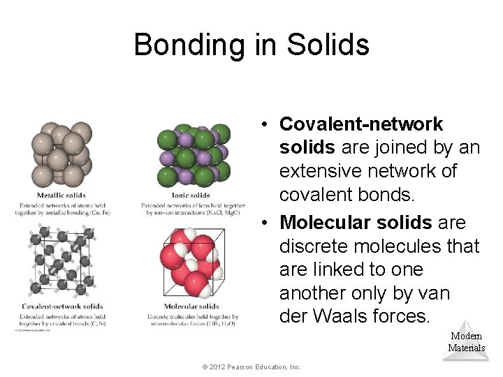 Bonding in Solids • Covalent-network solids are joined by an extensive network of covalent