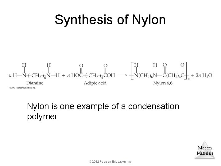 Synthesis of Nylon is one example of a condensation polymer. Modern Materials © 2012