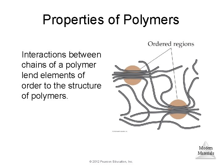 Properties of Polymers Interactions between chains of a polymer lend elements of order to