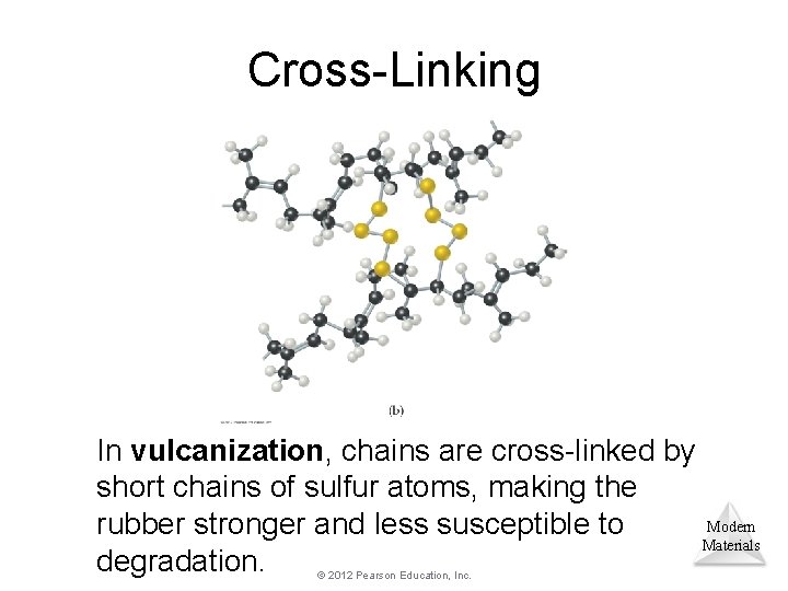 Cross-Linking In vulcanization, chains are cross-linked by short chains of sulfur atoms, making the