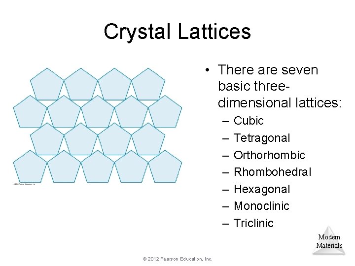 Crystal Lattices • There are seven basic threedimensional lattices: – – – – Cubic