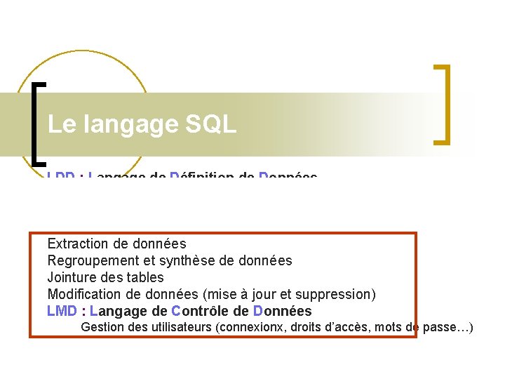 Le langage SQL LDD : Langage de Définition de Données création, modification et suppression