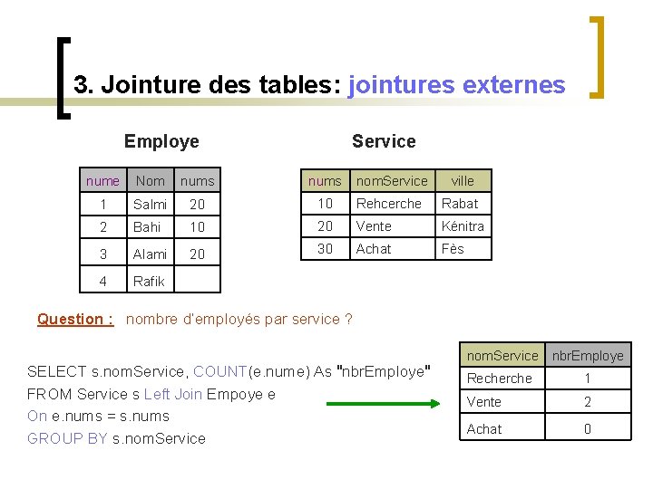 3. Jointure des tables: jointures externes Employe Service nume Nom nums nom. Service ville