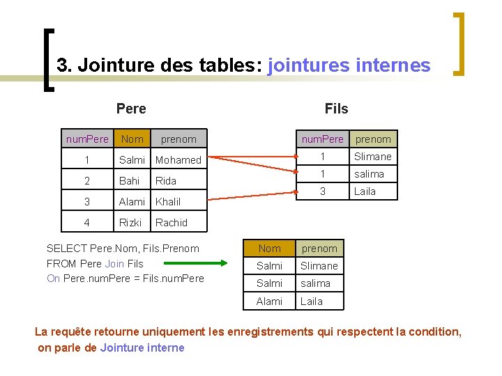 3. Jointure des tables: jointures internes Pere num. Pere Nom Fils prenom 1 Salmi