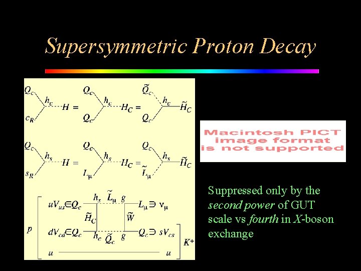 Supersymmetric Proton Decay Suppressed only by the second power of GUT scale vs fourth