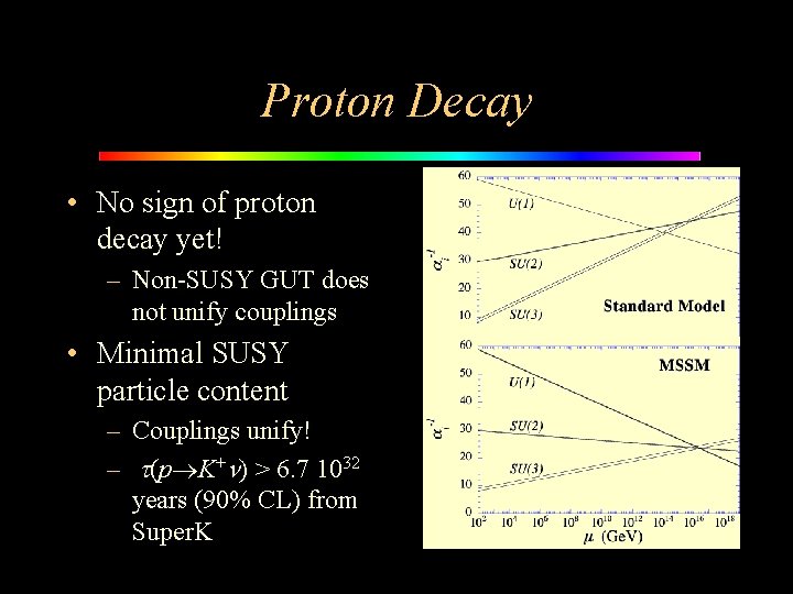 Proton Decay • No sign of proton decay yet! – Non-SUSY GUT does not