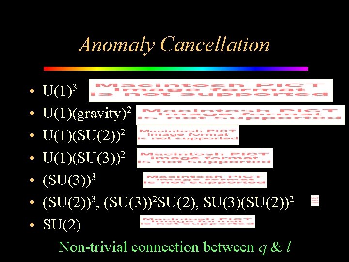 Anomaly Cancellation • • U(1)3 U(1)(gravity)2 U(1)(SU(2))2 U(1)(SU(3))2 (SU(3))3 (SU(2))3, (SU(3))2 SU(2), SU(3)(SU(2))2 SU(2)