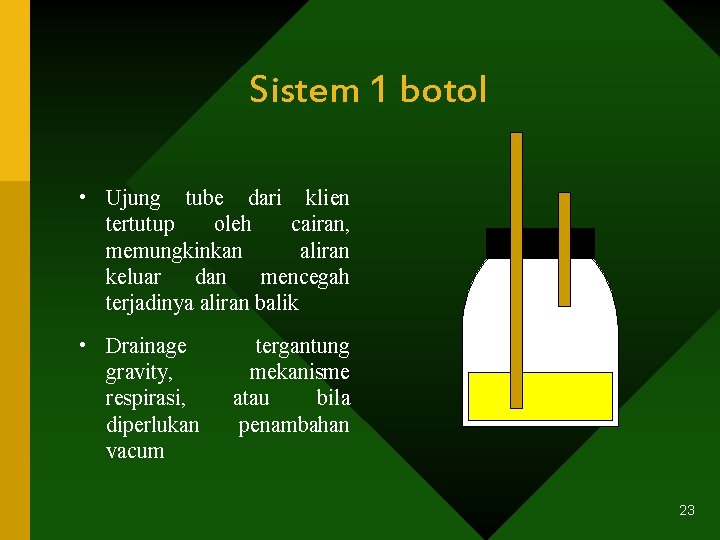 Sistem 1 botol • Ujung tube dari klien tertutup oleh cairan, memungkinkan aliran keluar