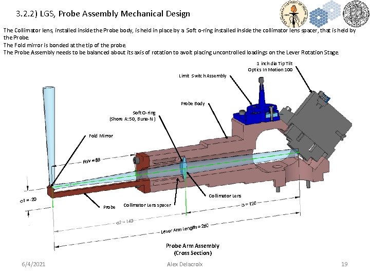 3. 2. 2) LGS, Probe Assembly Mechanical Design The Collimator lens, installed inside the