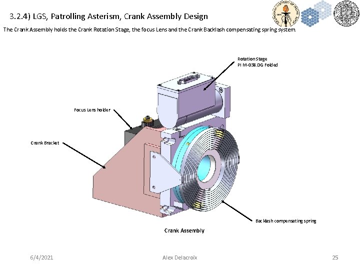 3. 2. 4) LGS, Patrolling Asterism, Crank Assembly Design The Crank Assembly holds the