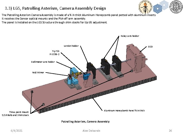 3. 3) LGS, Patrolling Asterism, Camera Assembly Design The Patrolling Asterism Camera Assembly is