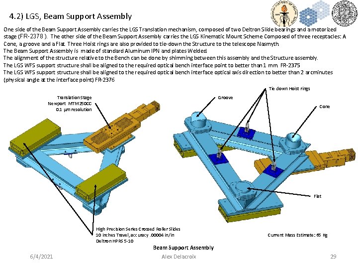 4. 2) LGS, Beam Support Assembly One side of the Beam Support Assembly carries