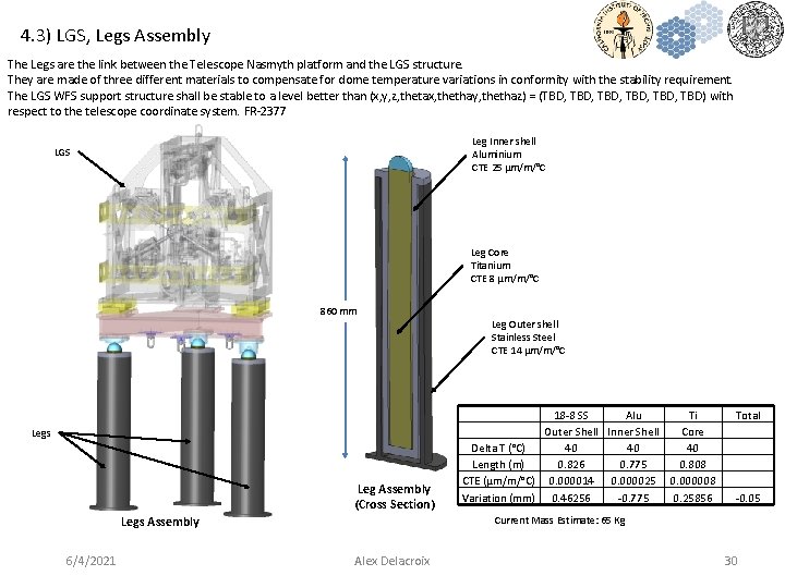 4. 3) LGS, Legs Assembly The Legs are the link between the Telescope Nasmyth