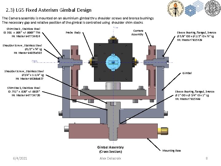 2. 3) LGS Fixed Asterism Gimbal Design The Camera assembly is mounted on an