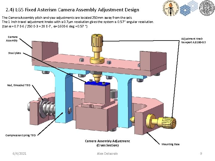 2. 4) LGS Fixed Asterism Camera Assembly Adjustment Design The Camera Assembly pitch and