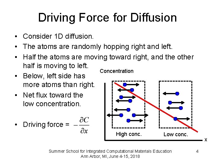 Driving Force for Diffusion • Consider 1 D diffusion. • The atoms are randomly
