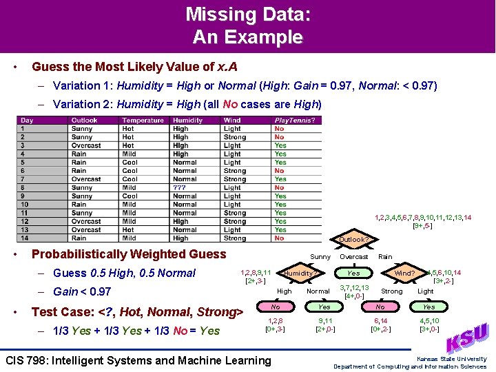 Missing Data: An Example • Guess the Most Likely Value of x. A –