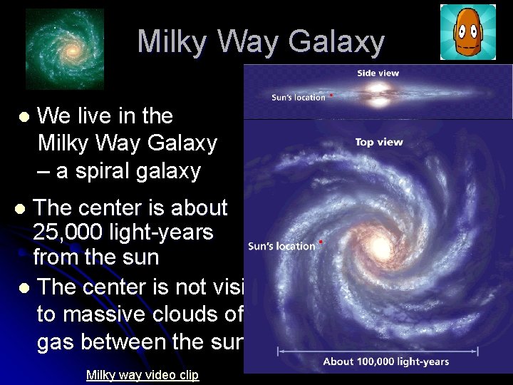 Milky Way Galaxy l We live in the Milky Way Galaxy – a spiral