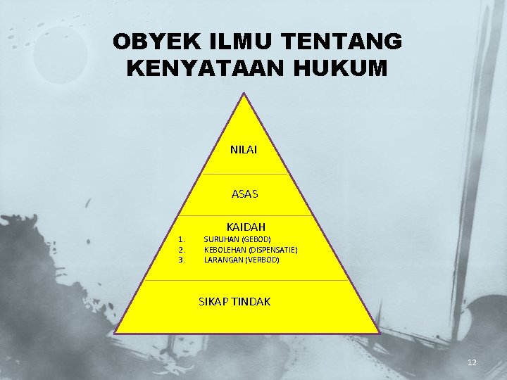 OBYEK ILMU TENTANG KENYATAAN HUKUM NILAI ASAS 1. 2. 3. KAIDAH SURUHAN (GEBOD) KEBOLEHAN