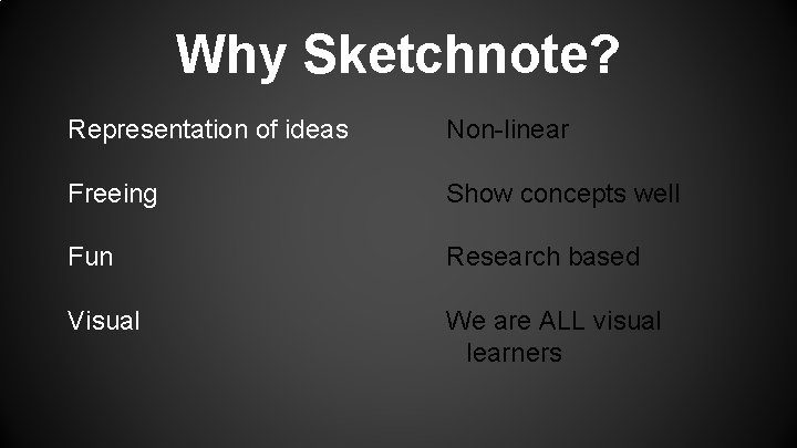 Why Sketchnote? Representation of ideas Non-linear Freeing Show concepts well Fun Research based Visual