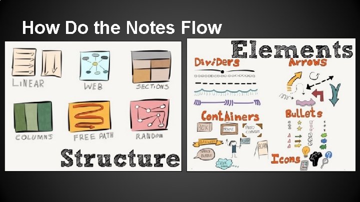 How Do the Notes Flow 