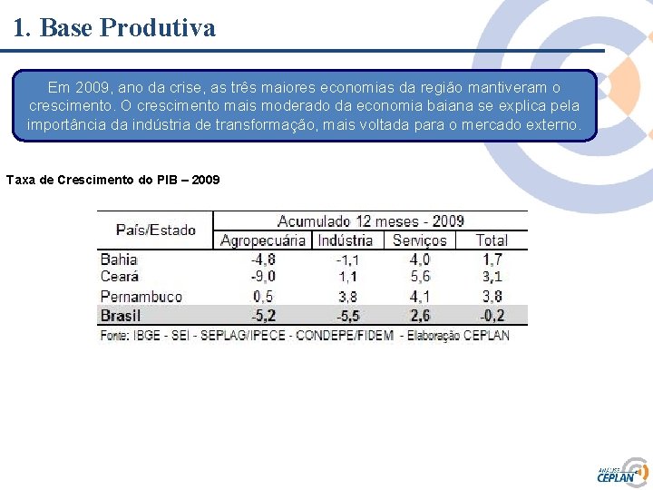 1. Base Produtiva Em 2009, ano da crise, as três maiores economias da região