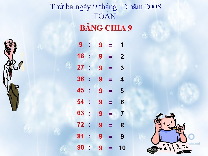 Thứ ba ngày 9 tháng 12 năm 2008 TOÁN BẢNG CHIA 9 9 :