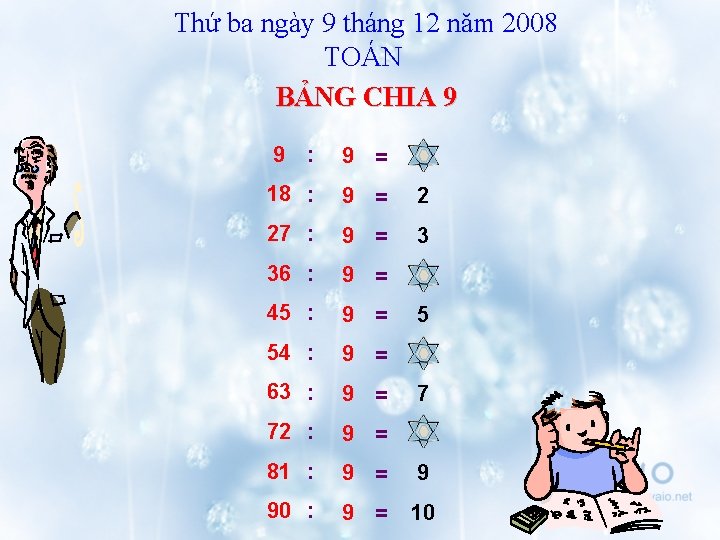 Thứ ba ngày 9 tháng 12 năm 2008 TOÁN BẢNG CHIA 9 9 :