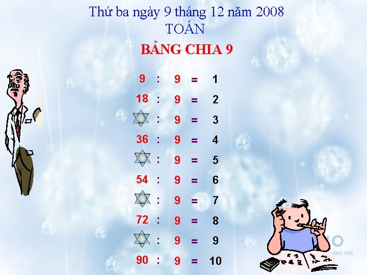 Thứ ba ngày 9 tháng 12 năm 2008 TOÁN BẢNG CHIA 9 9 :