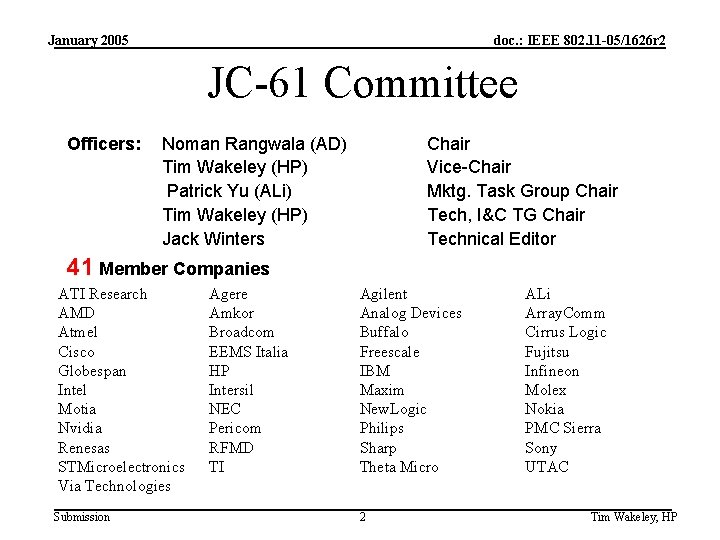 January 2005 doc. : IEEE 802. 11 -05/1626 r 2 JC-61 Committee Officers: Noman January 2005 doc. : IEEE 802. 11 -05/1626 r 2 JC-61 Committee Officers: Noman