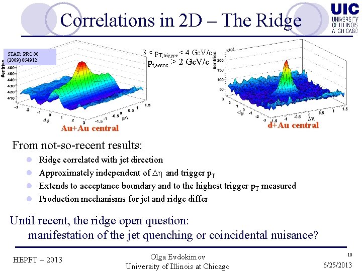 Correlations in 2 D – The Ridge 3 < p. T, trigger < 4