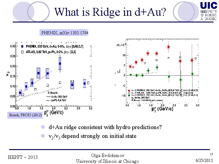 What is Ridge in d+Au? PHENIX, ar. Xiv: 1303. 1794 Bozek, PRC 85 (2012)
