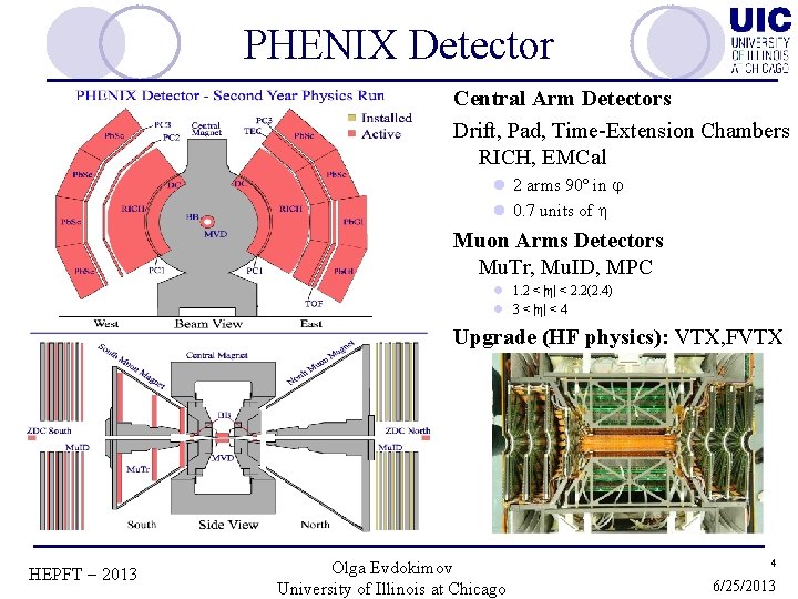 PHENIX Detector Central Arm Detectors Drift, Pad, Time-Extension Chambers RICH, EMCal l 2 arms