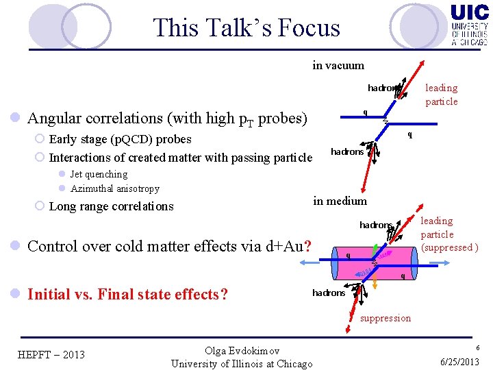 This Talk’s Focus in vacuum leading particle hadrons q l Angular correlations (with high