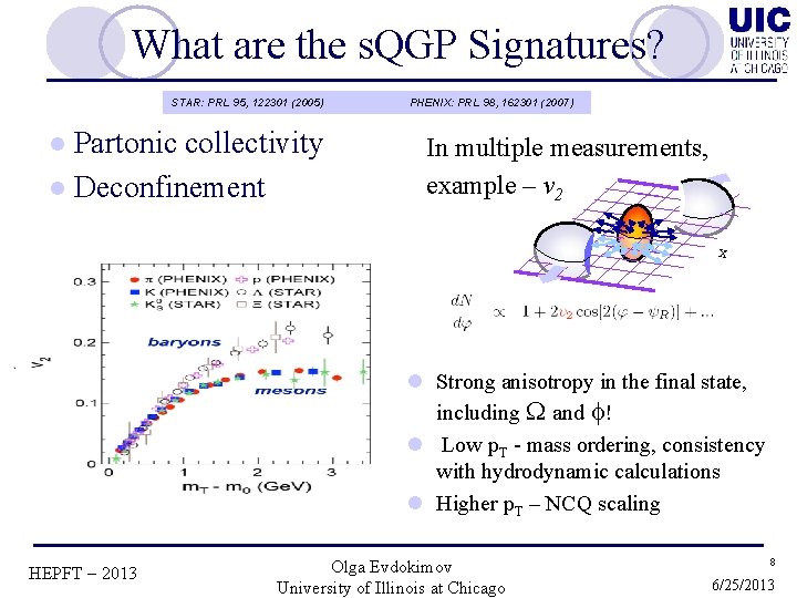 What are the s. QGP Signatures? STAR: PRL 95, 122301 (2005) Partonic collectivity l