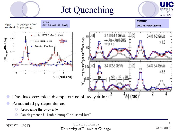 Jet Quenching STAR: PRL 90, 082302 (2003) PHENIX PRC 78, 014901 (2008) l The