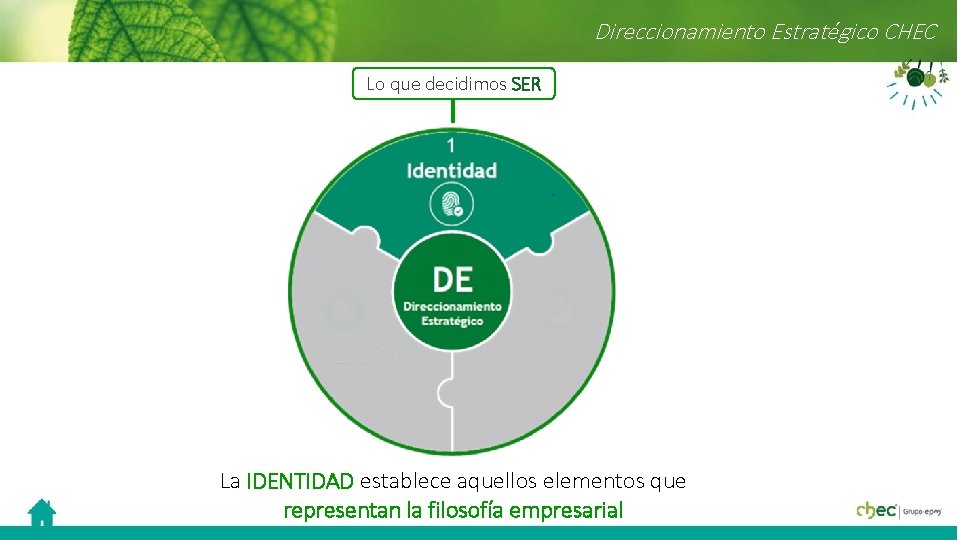 Direccionamiento Estratégico CHEC Lo que decidimos SER La IDENTIDAD establece aquellos elementos que representan