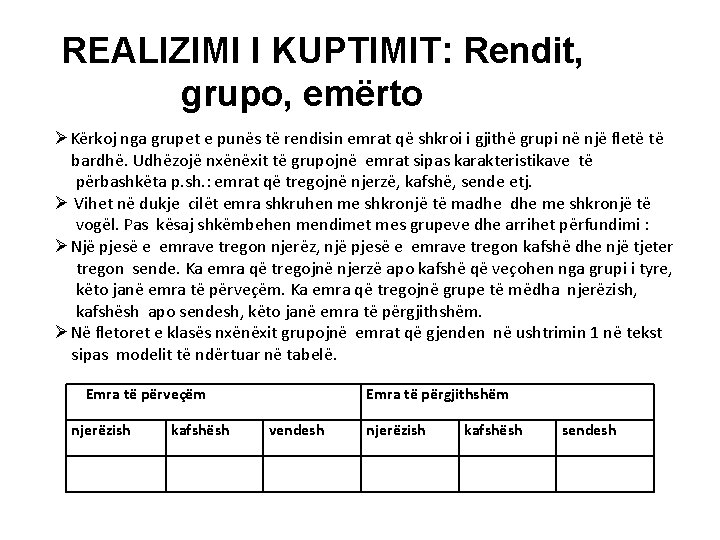 REALIZIMI I KUPTIMIT: Rendit, grupo, emërto ØKërkoj nga grupet e punës të rendisin emrat