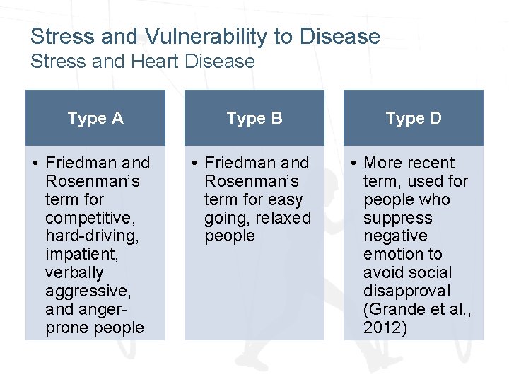 Stress and Vulnerability to Disease Stress and Heart Disease Type A Type B Type