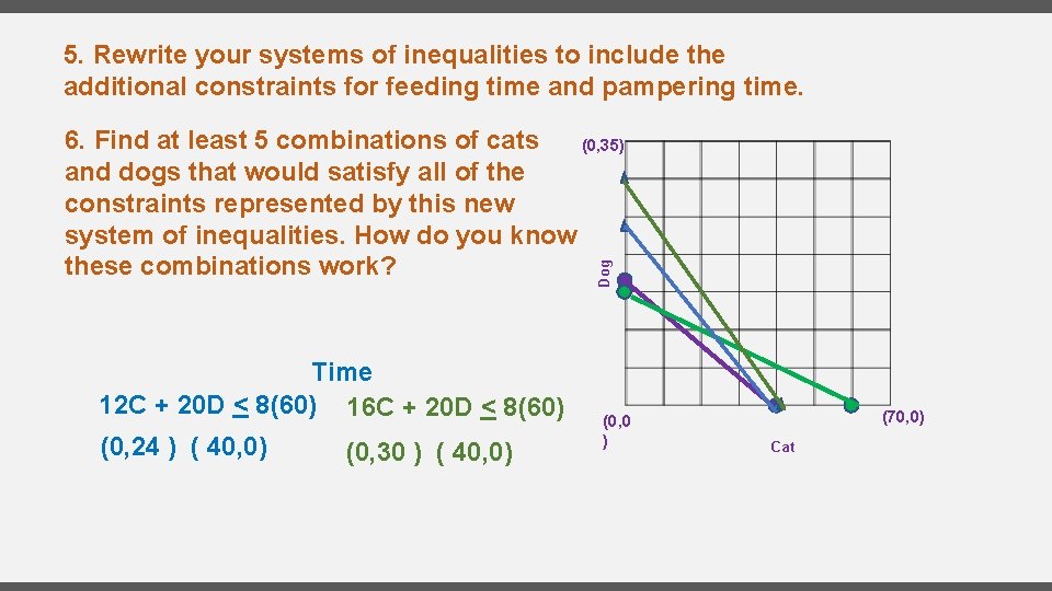 5. Rewrite your systems of inequalities to include the additional constraints for feeding time