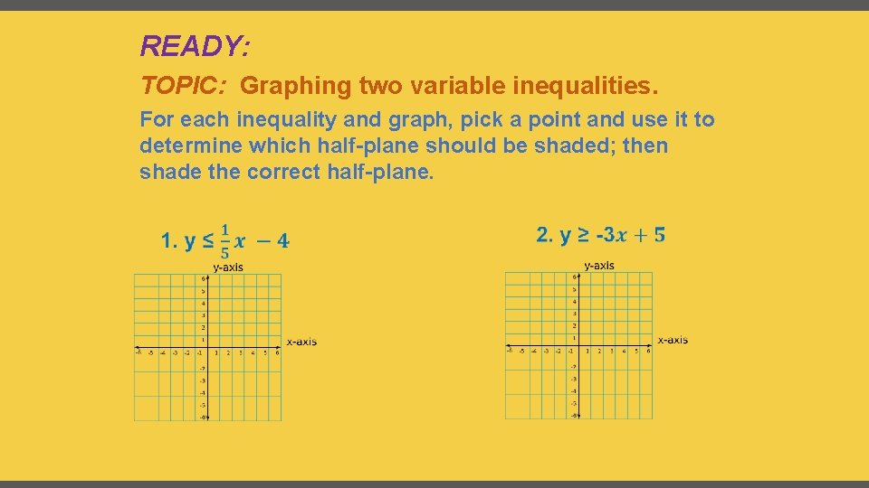 READY: TOPIC: Graphing two variable inequalities. For each inequality and graph, pick a point