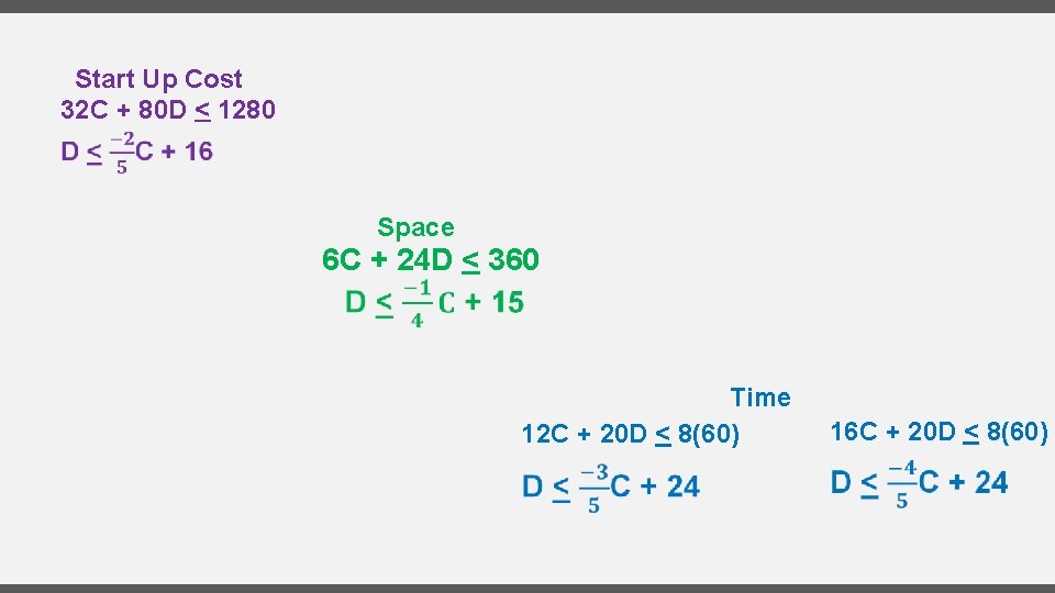 Start Up Cost 32 C + 80 D < 1280 Space 6 C +