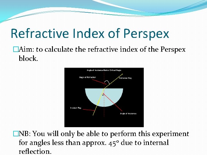 Refractive Index of Perspex �Aim: to calculate the refractive index of the Perspex block.