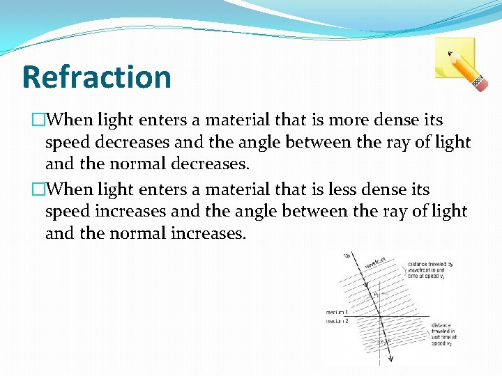 Refraction �When light enters a material that is more dense its speed decreases and